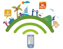 中國銀行手機(jī)銀行服務(wù)—“中銀掌上行”介紹